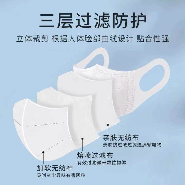 大胖码81口罩大脸加大号口罩大脸白子3一D立体成人次性薄透气三层