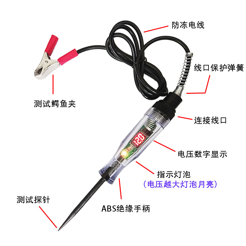 汽车电路检测多功能试灯电工线路免破线维修工具12V24v测电试电笔 汽车零部件/养护/美容/维保 汽车电路测电笔 原图主图