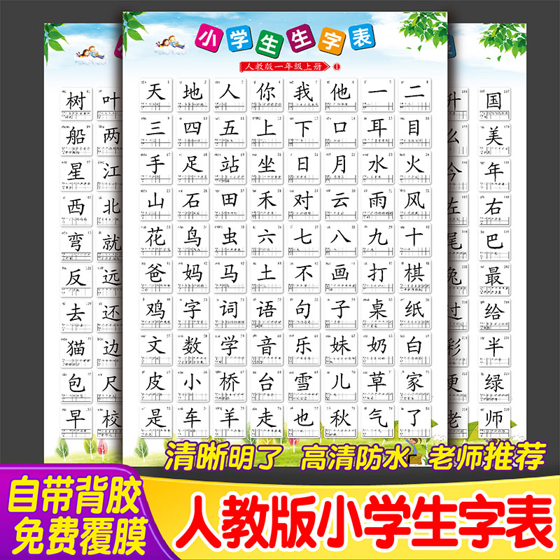 小学生挂图一年级统编同步墙贴学习生字表本认字人教版语文课笔画