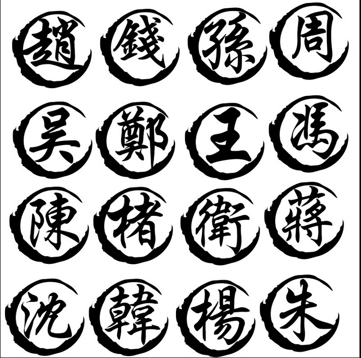汽车装饰百家姓汉字车贴文字个性改装繁体字坏针家庭旅馆透明盒子