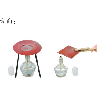 热传导实验材料圆铁片方铁片材料导热辐射实验小学科学实验材料