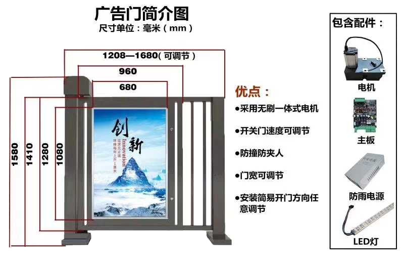识别自动闸机通道社区行人广告门