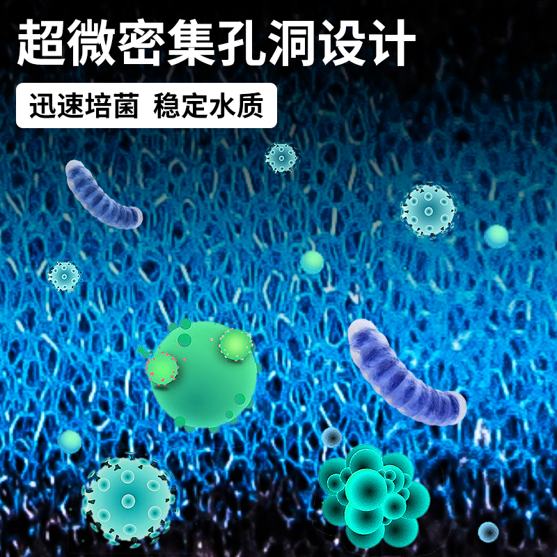 鱼缸过滤棉超级净水高密度净化魔毯加厚生化棉过滤材料活性炭海绵