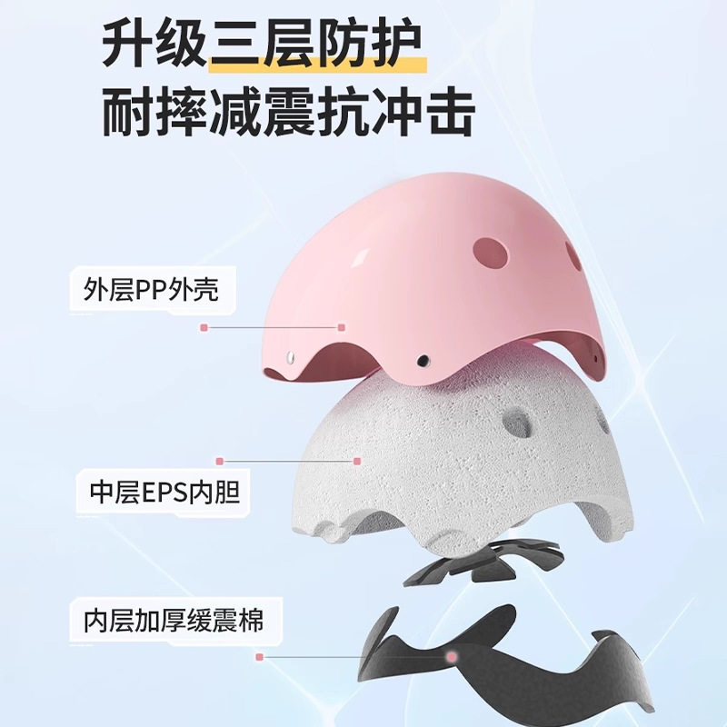 轮滑护具儿童头盔护膝护