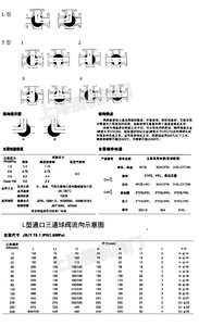 Q45F-16P不锈钢三通球阀三通法兰球阀 DN15 DN25 DN100 DN150