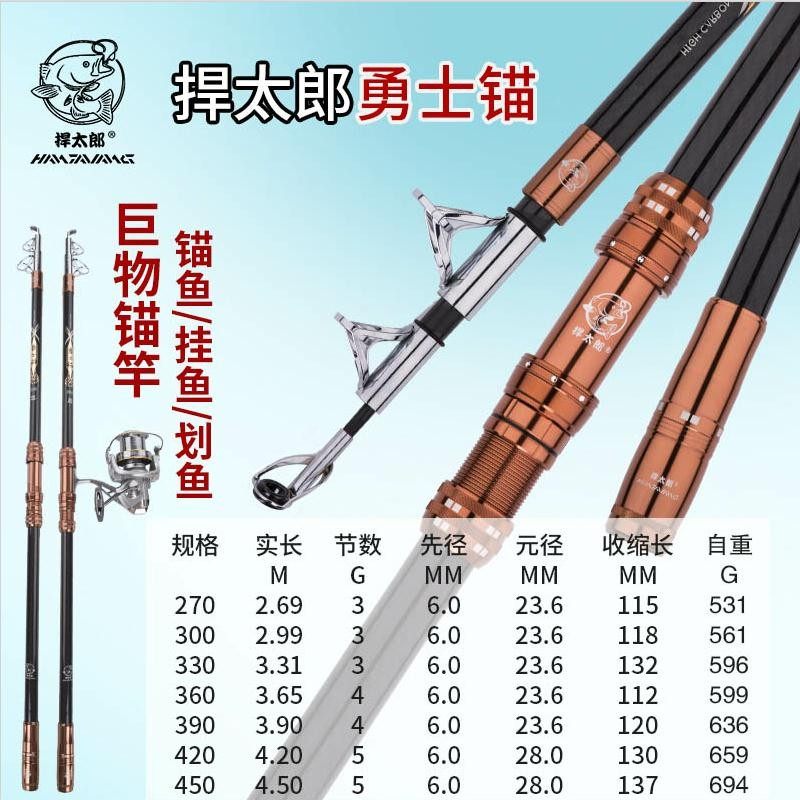 日本进口碳素锚鱼竿超硬远投竿2.7海竿3.6 4.5米巨物竿锚鱼专用竿,户外/登山/野营/旅行用品,海钓竿,淘宝优惠券,粉丝福利购,淘宝优惠卷