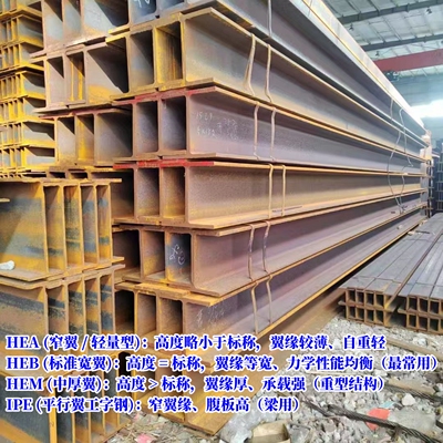 马钢欧标H型钢工字钢可定制成品