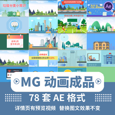 MG动画卡通场景动态扁平化银行科技金融医疗讲解AE模板视频素材