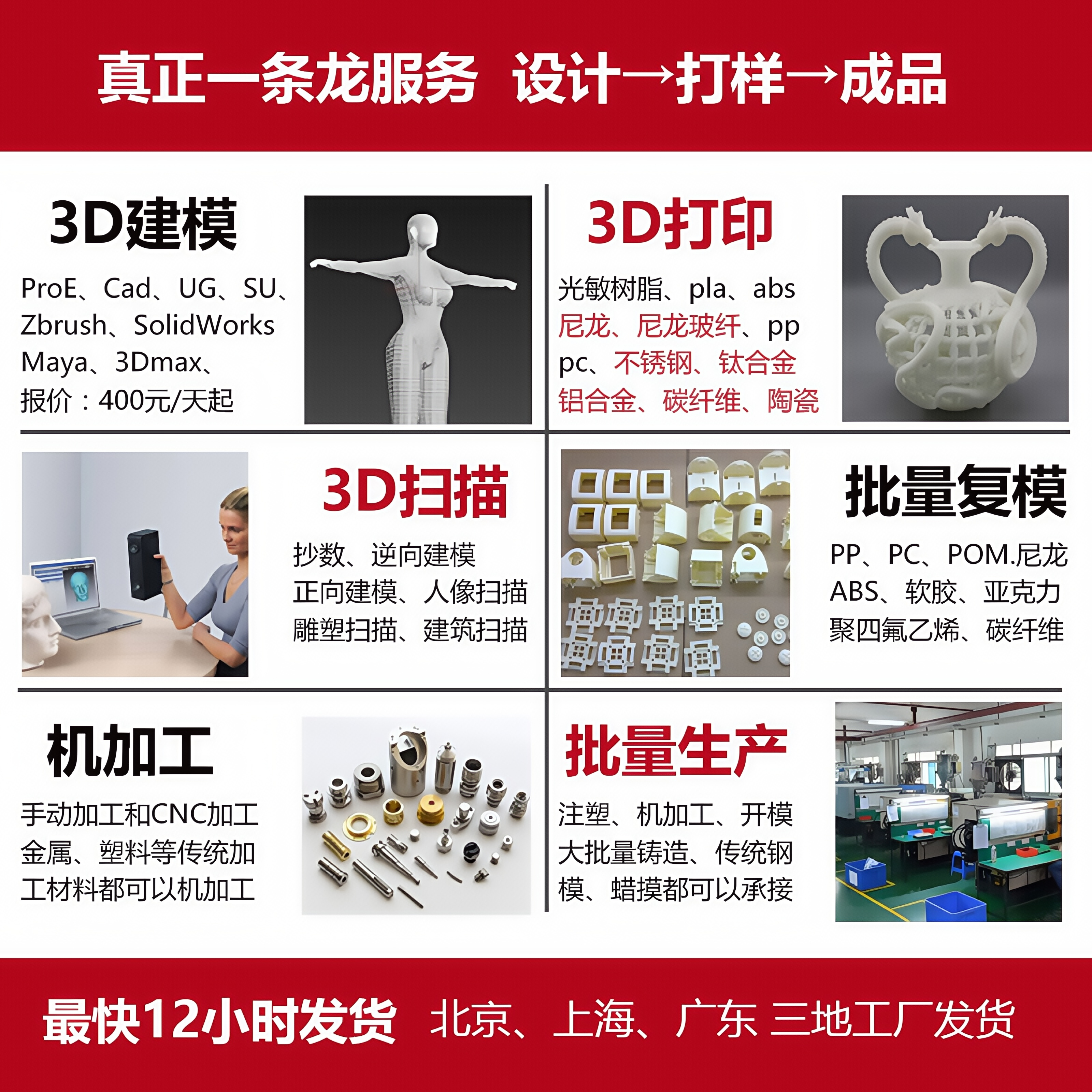 我型我速3d建模代做画工业产品外观模型设计maya人物犀牛建模渲染