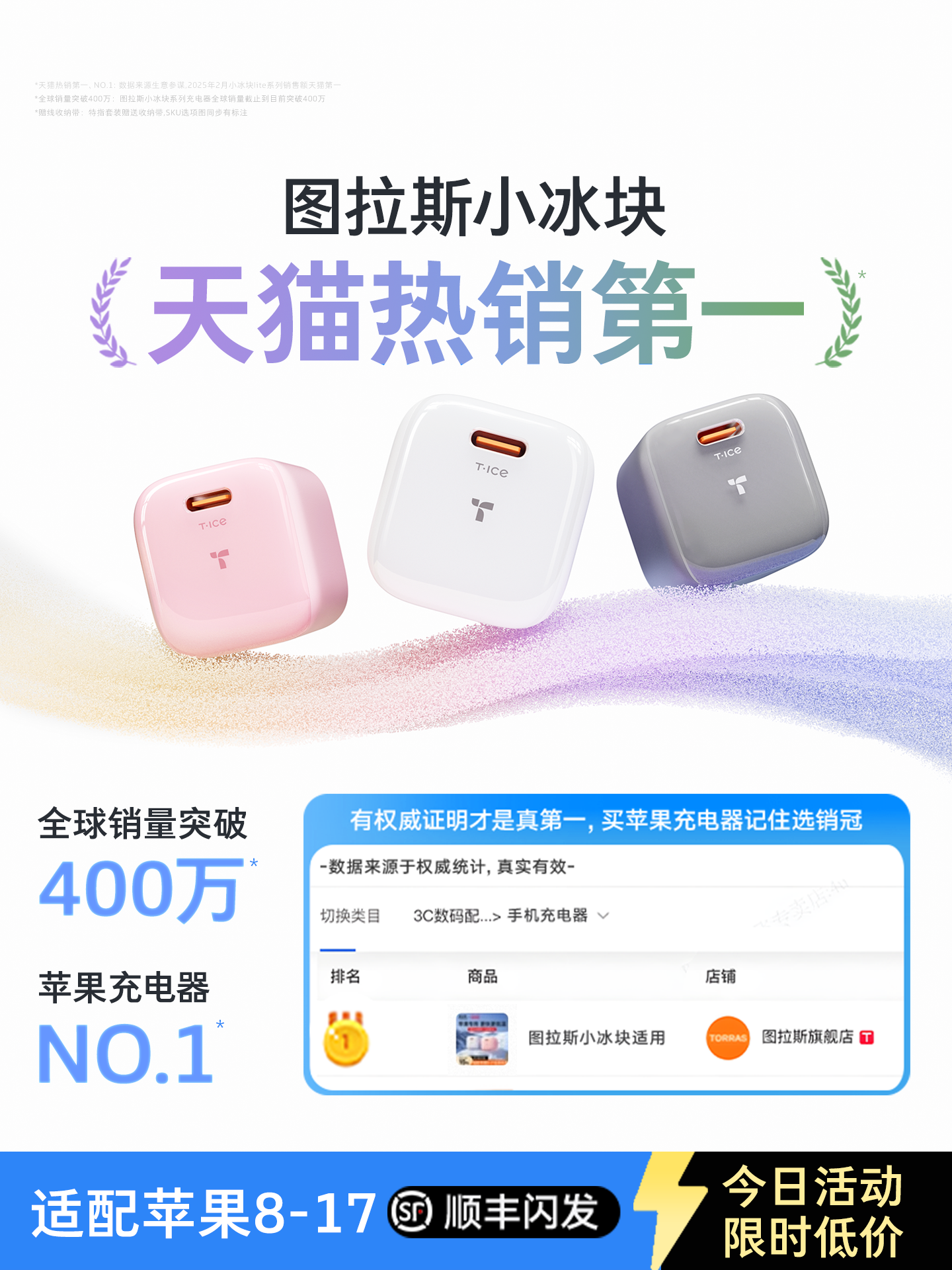 [Для Apple] Turas Little Ice Cube Lite подходит для зарядной головки Apple charger iPhone17ProMax fast charge 40/45 Вт для мобильного телефона 16 кабель для передачи данных 13 штекер 15 typec14 Изображение 1