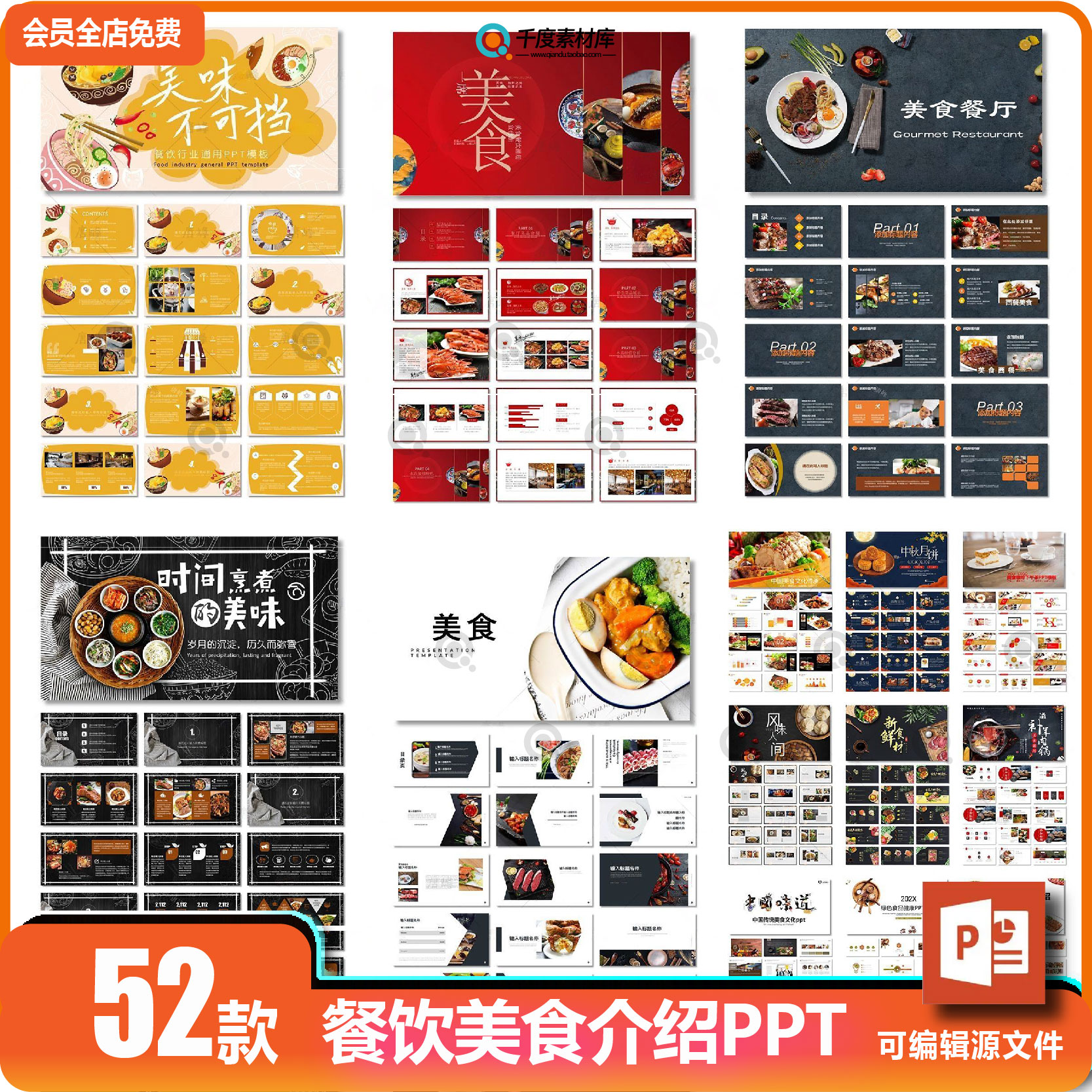 餐饮ppt模板产品介绍美食宣传画册企业公司营销火锅面包咖啡奶茶