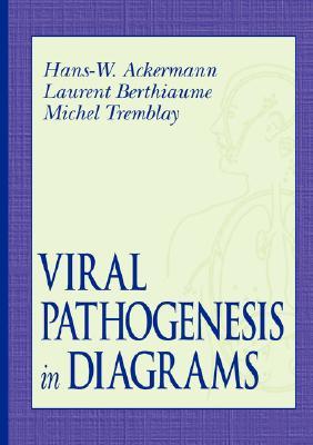 【预售】Viral Pathogenesis in Diagrams