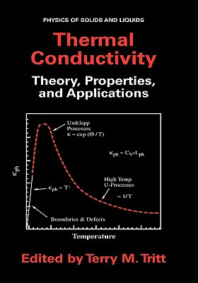 【预售】Thermal Conductivity: Theory, Properties, and