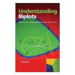【预售】Understanding Biplots
