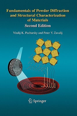 FundamentalsofPowder