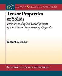 美国库房发货，通常付款后5-8周到货！