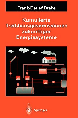 【预售】Kumulierte Treibhausgasemissionen Zukunftiger