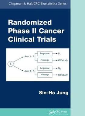 【预售】Randomized Phase II Cancer Clinical Trials