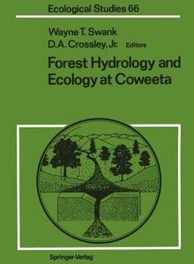 【预售】Forest Hydrology and Ecology at Coweeta