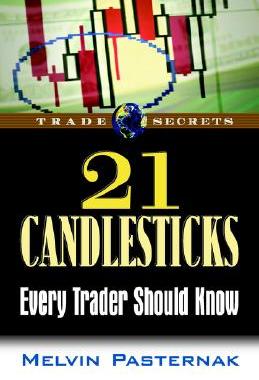 【预售】21 Candlesticks Every Trader Should Know
