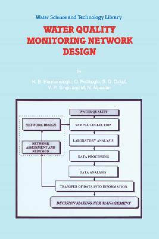 【预售】Water Quality Monitoring Network Design