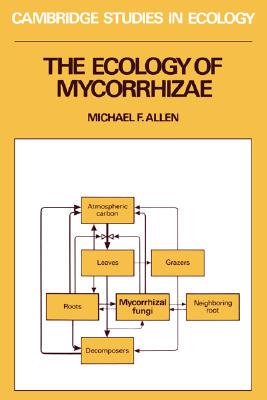 【预售】The Ecology of Mycorrhizae
