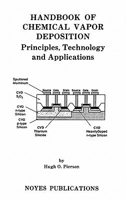 【预售】Handbook of Chemical Vapor Deposition: Principles