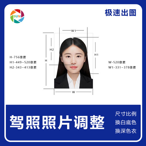 驾照上传12123证件照尺寸容量大小格式调整改换底色换深色衣服