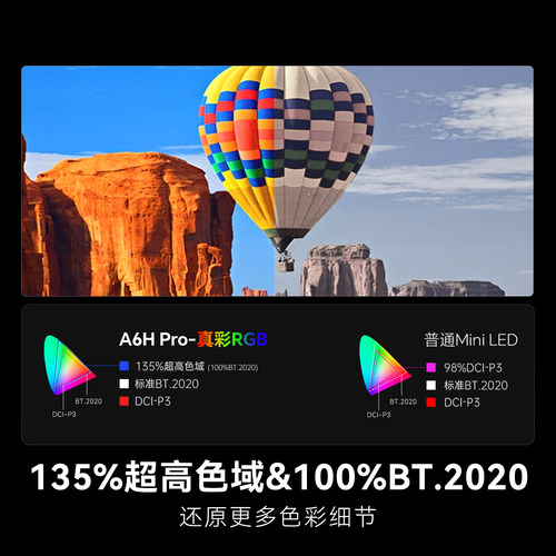 创维电视75A6H Pro 75英寸MiniLED4K超高清平板超薄壁画电视机