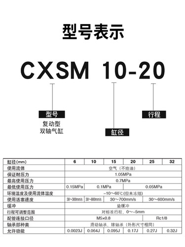 星辰双轴双杆气缸TR/CXSM10/15/20/25/32-100-150-20-25-30-50-75