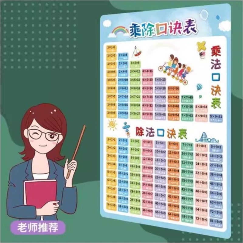 乘法口诀有声挂图小学数学公式儿童一二年级天天练乘除法表挂墙贴