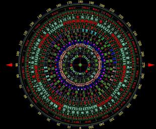 风水cad图罗盘图 鲁班阳尺 八卦图方位图CAD图图库设计素材