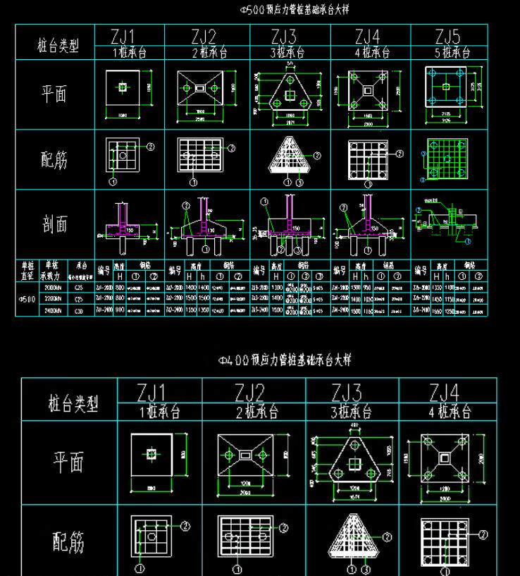 预应力管桩基础桩承台平面钢筋剖面dwg大样节点图cad图设计素材
