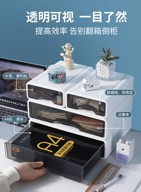 抽屉式办公用品书桌收纳置物架