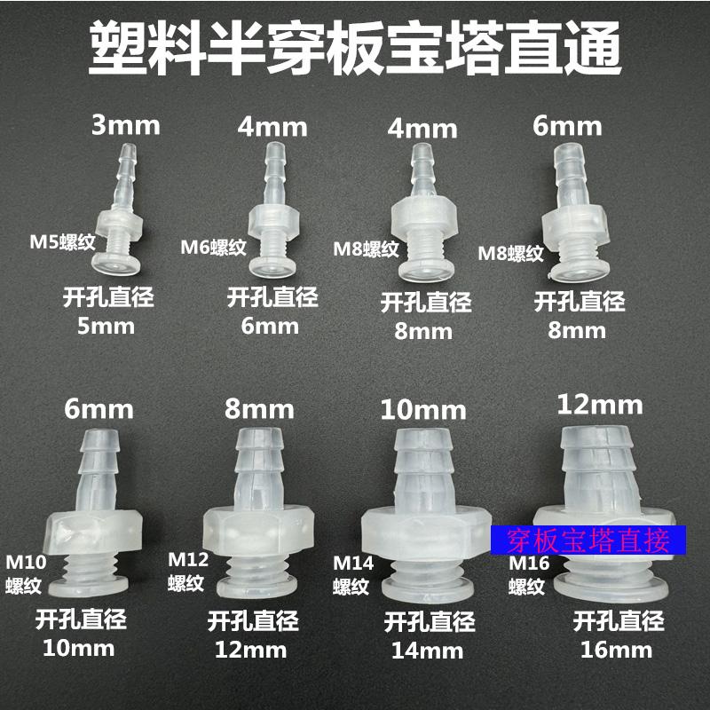 M12*1.5/6mm软管水管接头