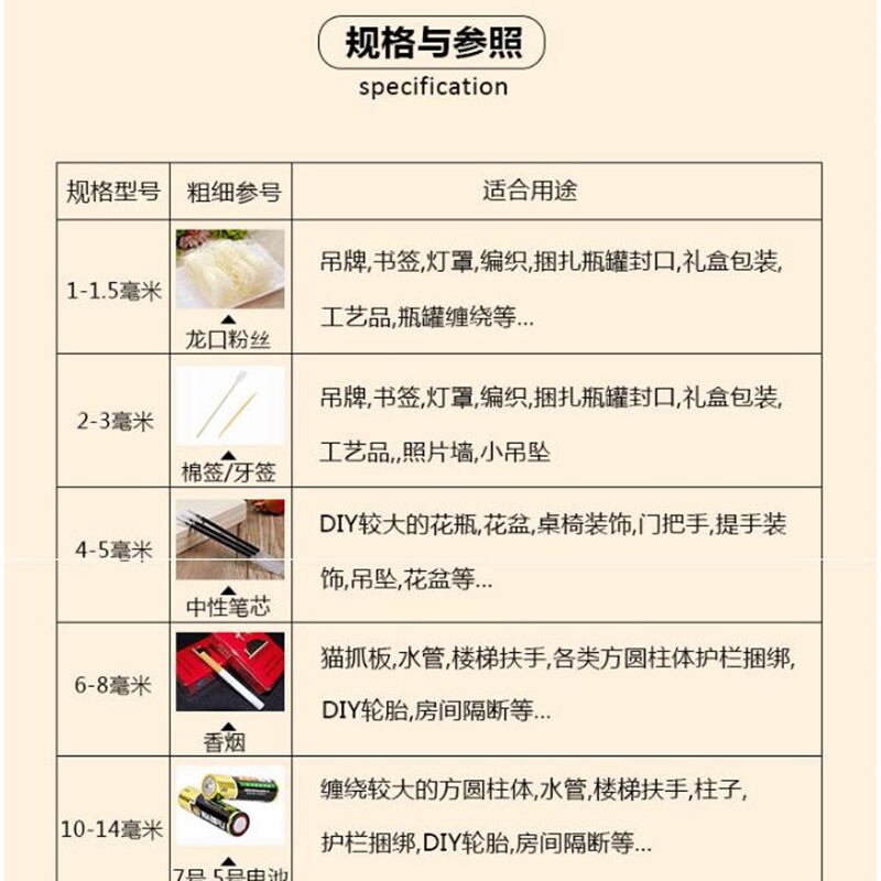 麻绳绳子麻绳捆绑装饰品线di手工编耐织y麻线彩色材料绳磨车用加怎么看?