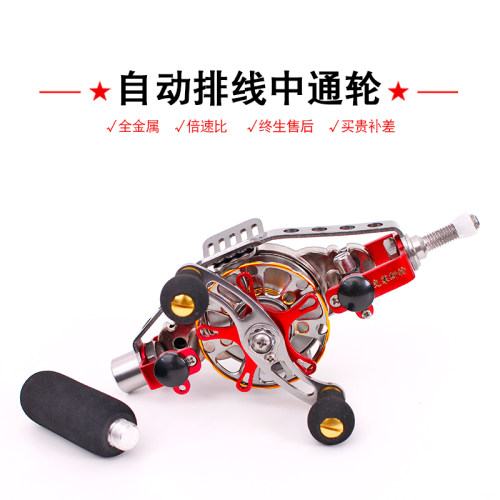 自动排线高速比改装中通竿