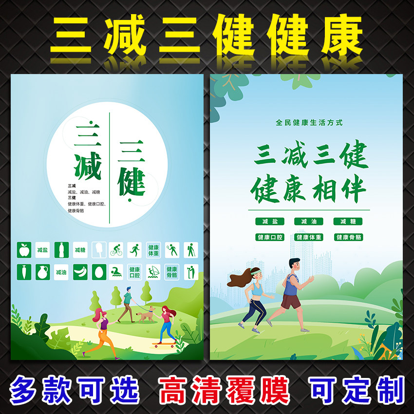 2022年健康饮食成人膳食金字塔科学营养结构图全民健康生活挂图画