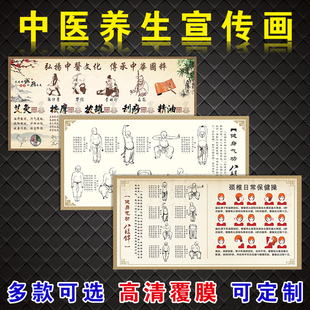 少林八段锦挂图中医锻炼海报文化宣传展板墙贴人体经络穴位五禽戏