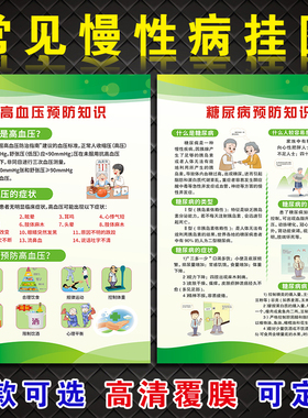 中老年慢性病海报高血压医院