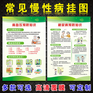中老年慢性病海报高血压糖尿病冠心病医院墙贴疾病预防宣传栏挂图
