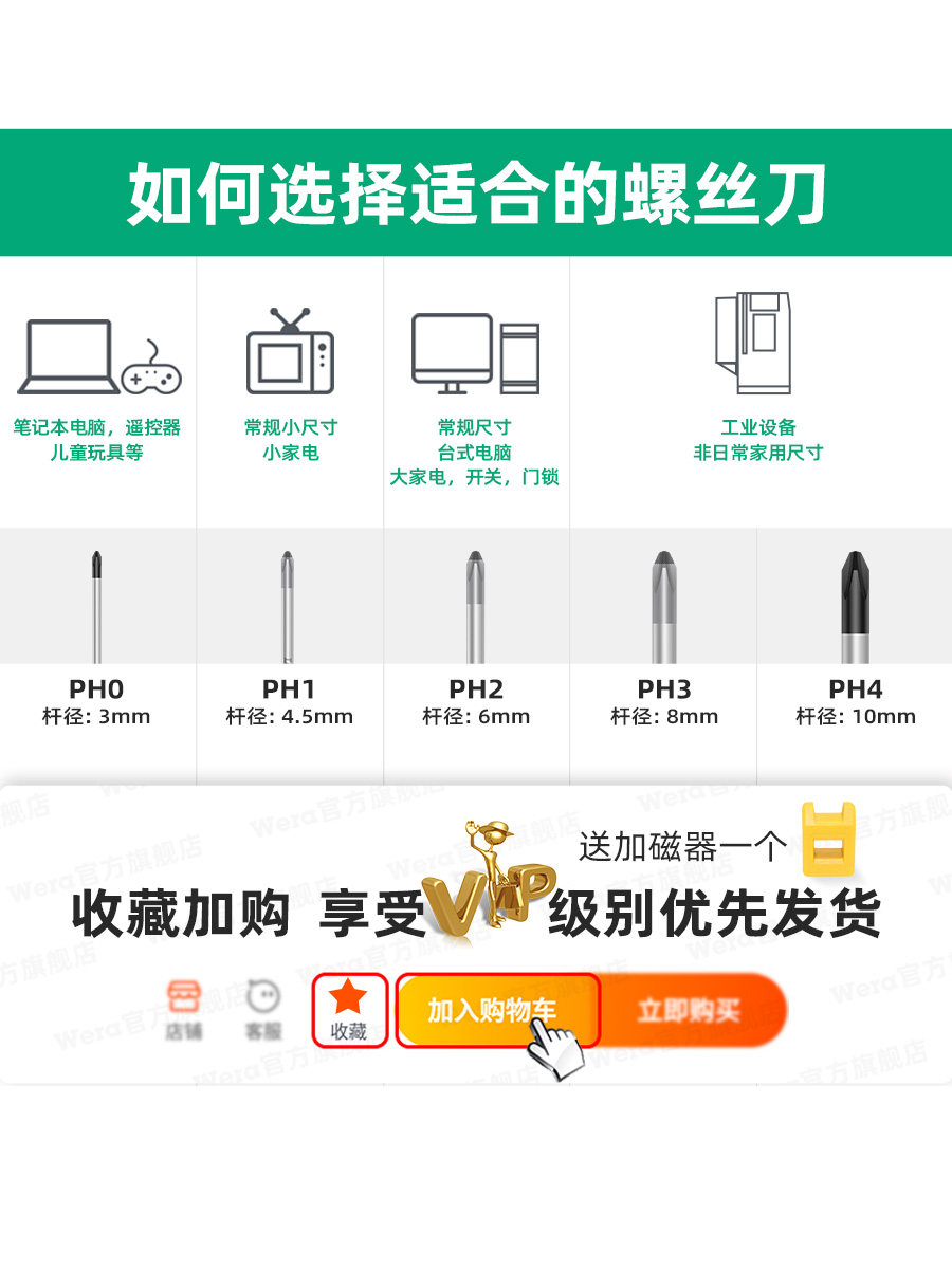 WERA 독일 수입 도구 350 십자 드라이버 슈퍼 하드 산업용 등급 드라이버 미끄럼 방지 확장