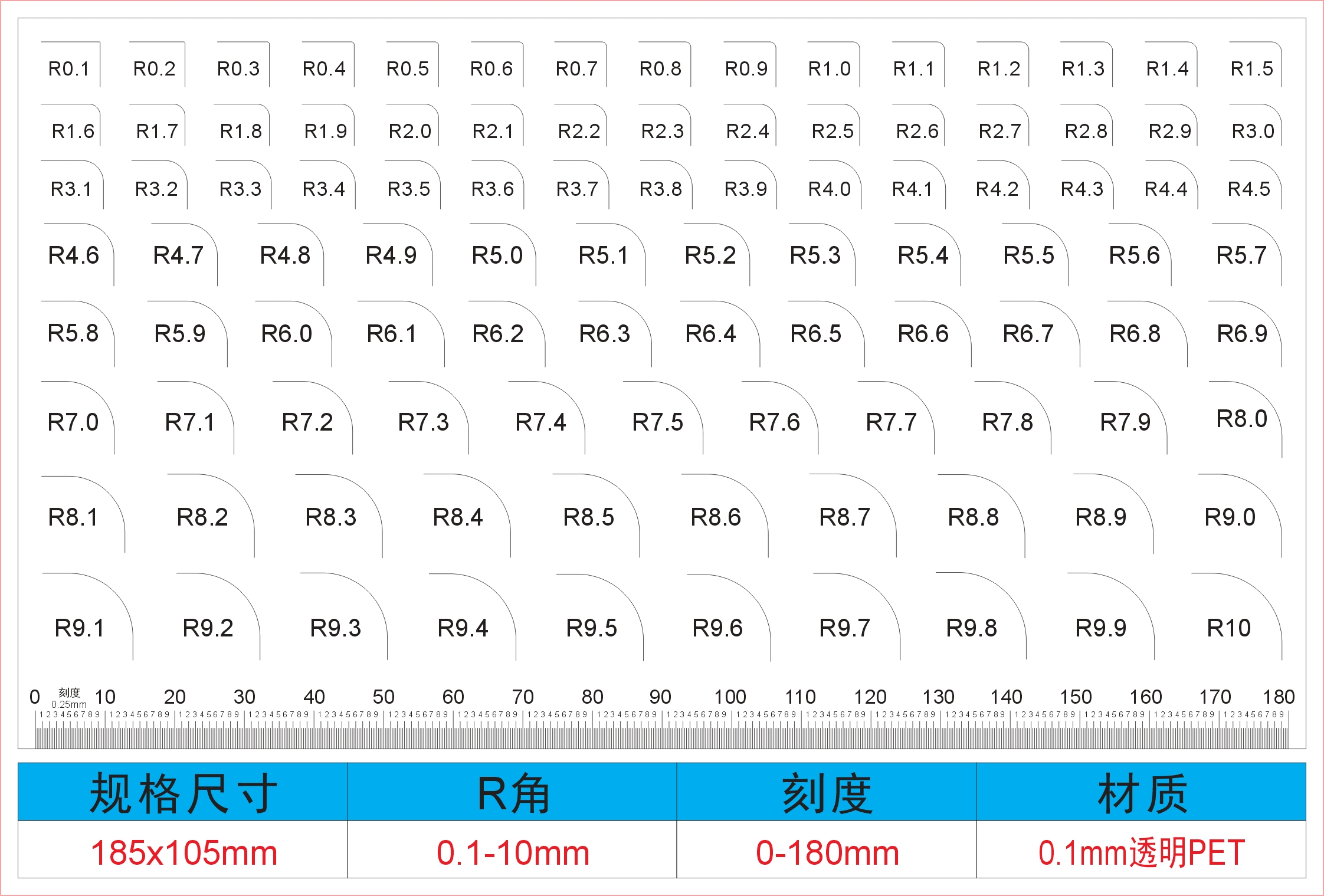 r角规半径直径量点线规污点卡菲林尺卡规测量具r角规0.1mm至10mm