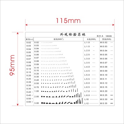 高精密镜片点线规污点规点污卡菲林尺卡规测量具外观QC品质检验