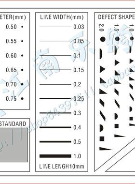 高精度点规点线规污点卡直径对比卡异物伤痕菲林尺可订制85x53mm