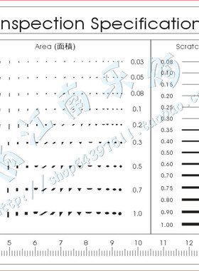 Inspection Specification污点测试卡点规异物菲林片适用于三星