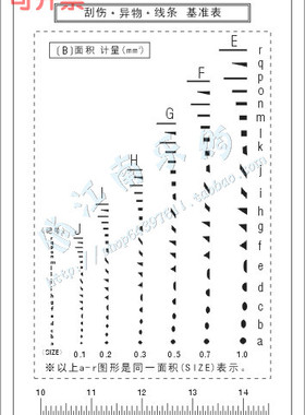 高精度点规点线规污点卡直径对比卡异物伤痕菲林尺可订制55x85mm