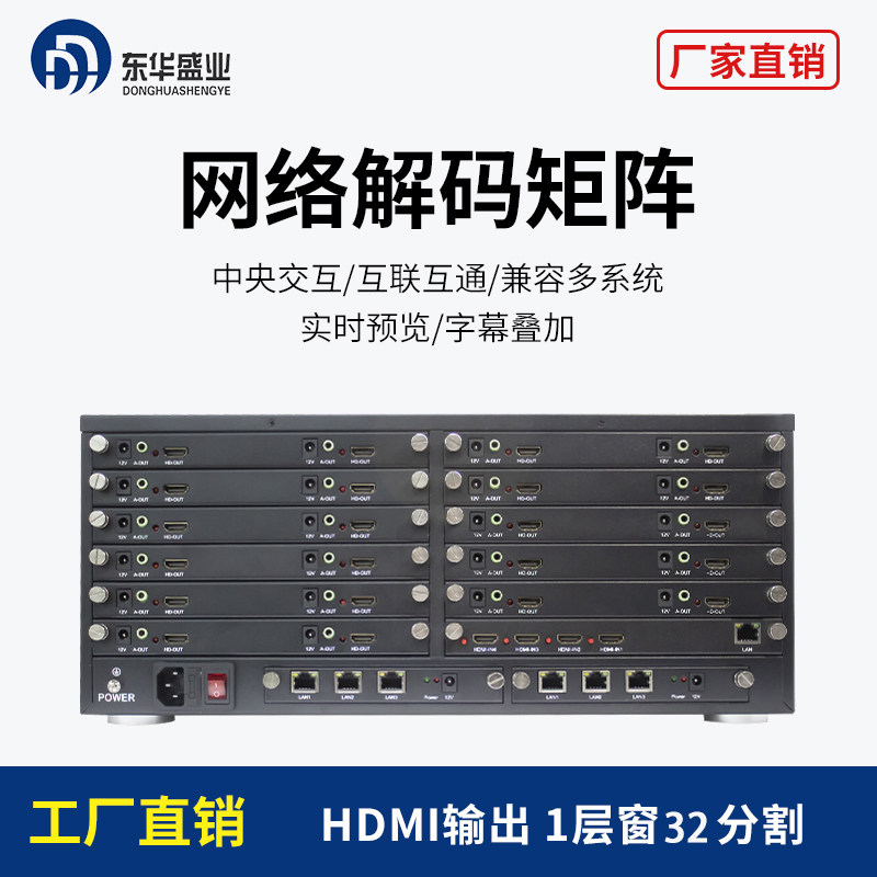 东华盛业 网络解码矩阵回显卡 拼接处理器可回显64路