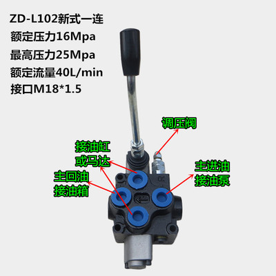 分配器多路阀液压阀齐鑫液压