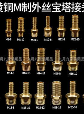 公制螺纹加厚格林头水嘴